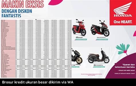 Honda Motor Balikpapan: Your Trusted Partner For Quality Vehicles And Services