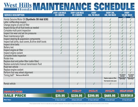 honda cars service schedule