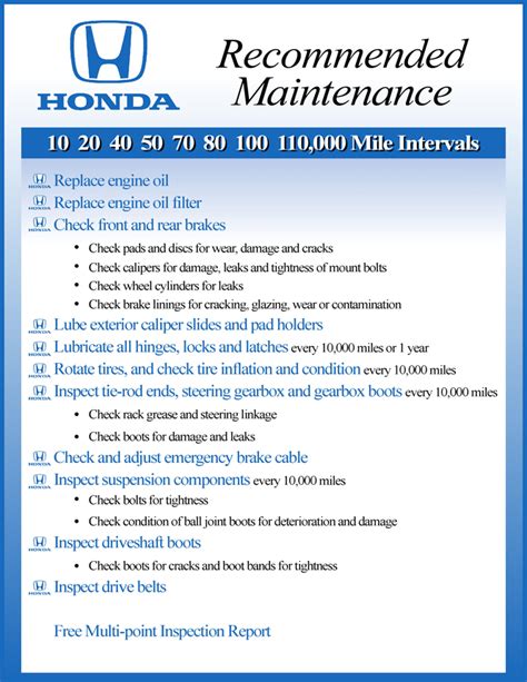 honda service hours today