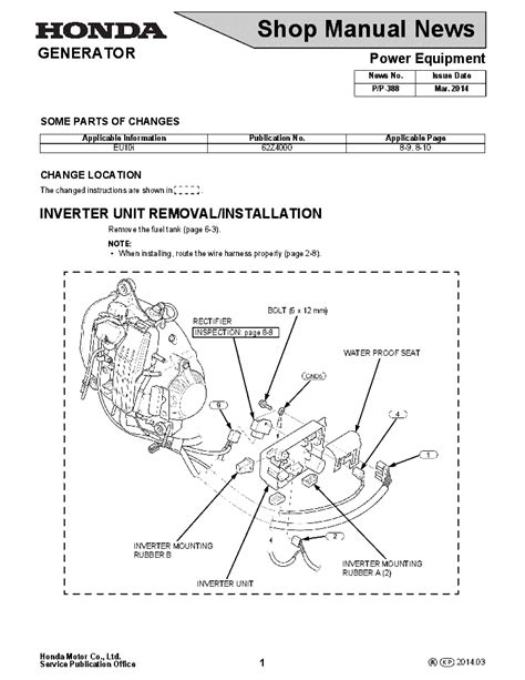Honda EX650 Generator Shop Manual