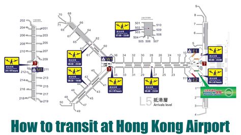 hong kong airport transit requirements