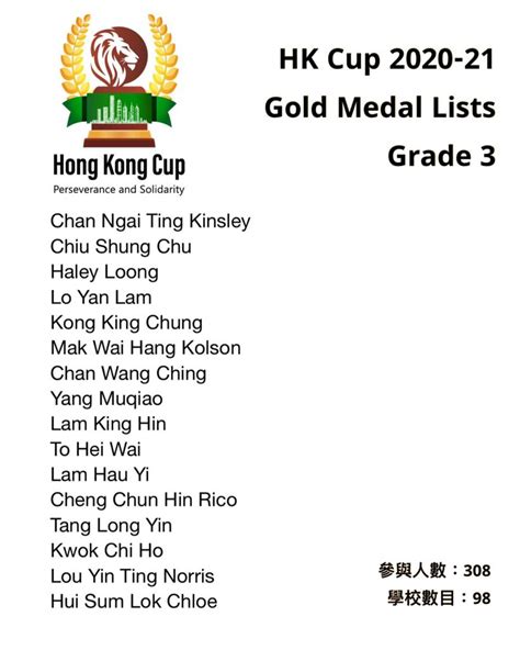 hong kong cup 2024