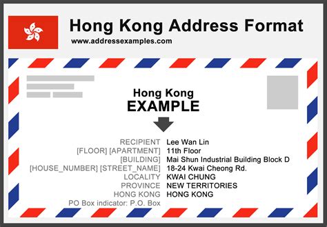 hong kong number format