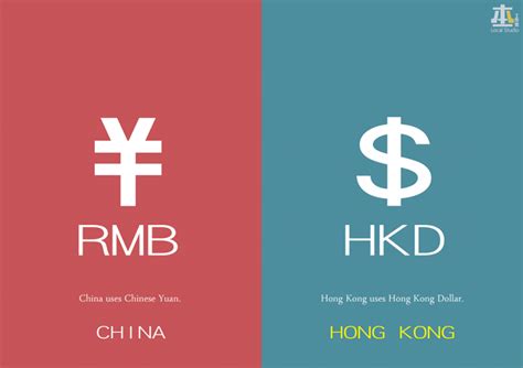 hong kong vs mainland china culture
