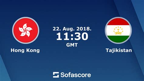 hong kong vs tajikistan live score