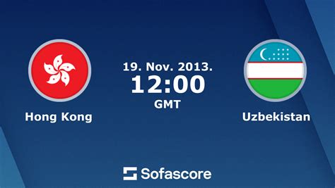 hong kong vs uzbekistan