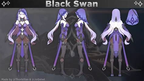 honkai star rail black swan team