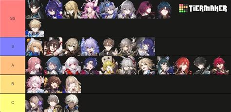 honkai star rail characters tier list updated