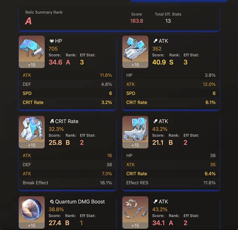 honkai star rail relic scorer reddit