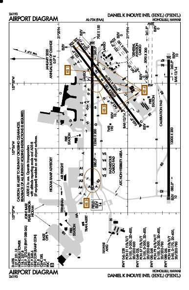 honolulu icao code