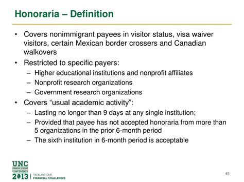 Honoraria Definition Explained