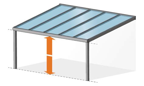 Hoogte Overkapping Tuin
