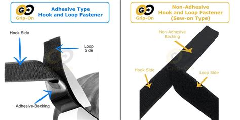 Hook And Loop Tape Vs Velcro