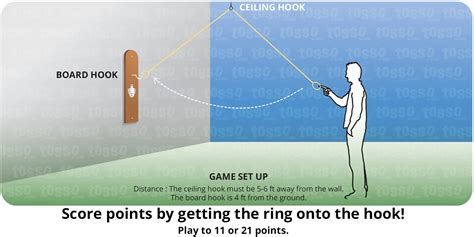 Hook And Ring Game Distance