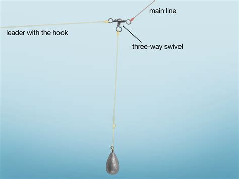 Hook And Sinker Setup