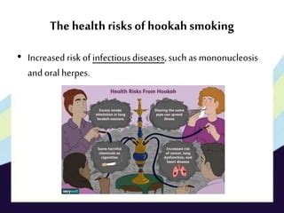 Hookah In Herpes