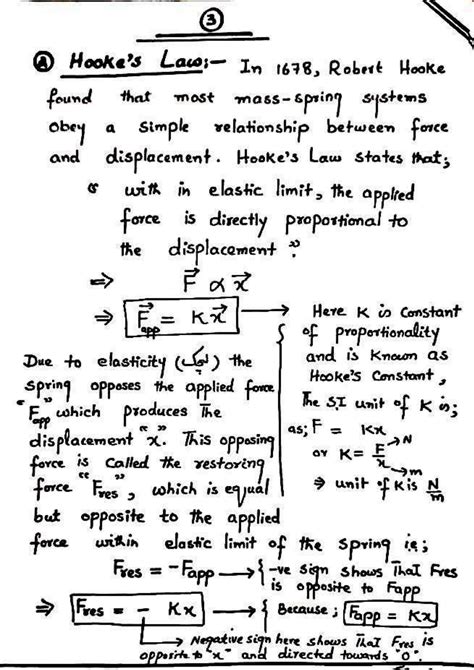 Hooke's Law Notes