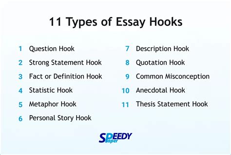 Hooks For Essays 5Th Grade