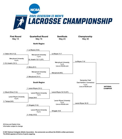 hope college lacrosse schedule 2024