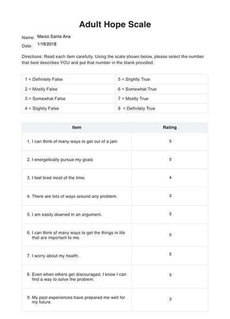 8 Ways Hope Scale Works