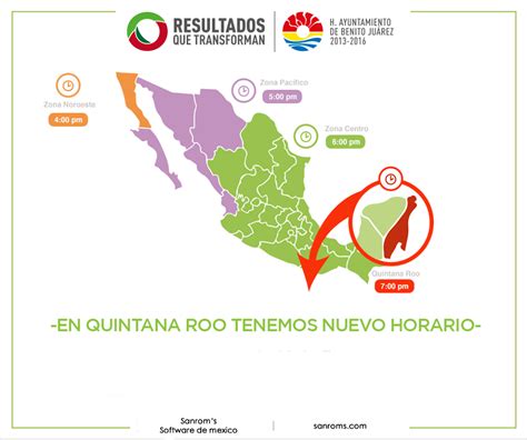 hora local en guatemala