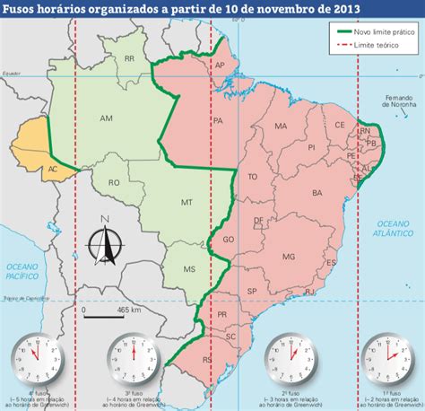 hora oficial de brasil e argentina