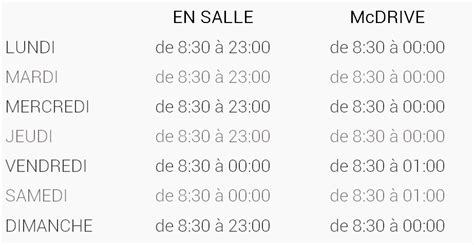 horaire service soir mcdo