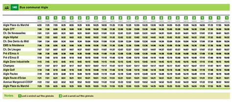 horaires bus ligne 17