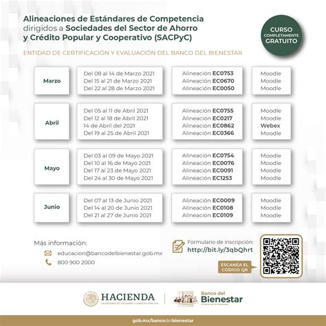 horario banco de bienestar