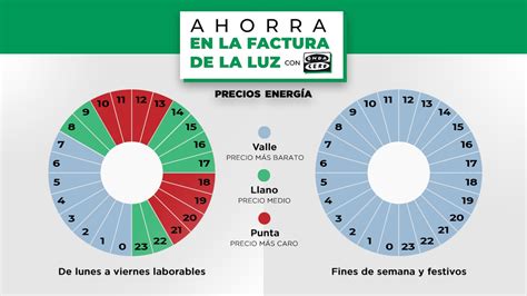 horario de la luz