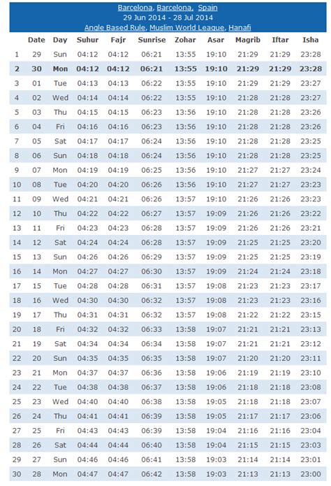 horario de salat barcelona