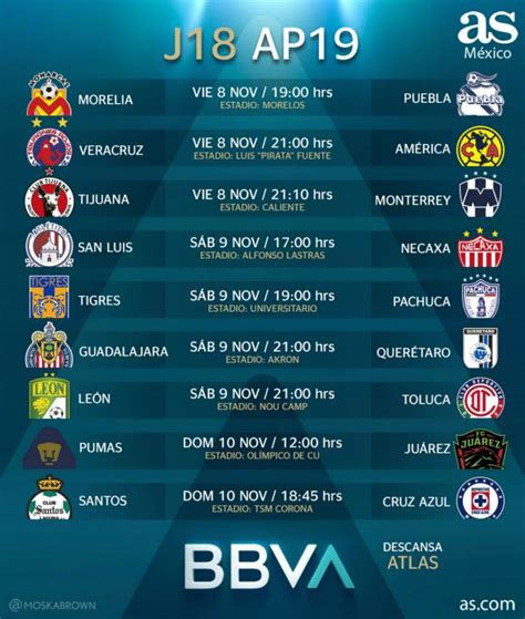 horarios de la liga mx