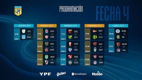 horarios de los partidos de hoy en argentina