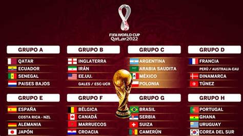 horarios partidos mundial qatar 2022