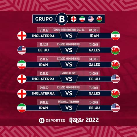 horarios partidos mundial qatar 2022 uruguay