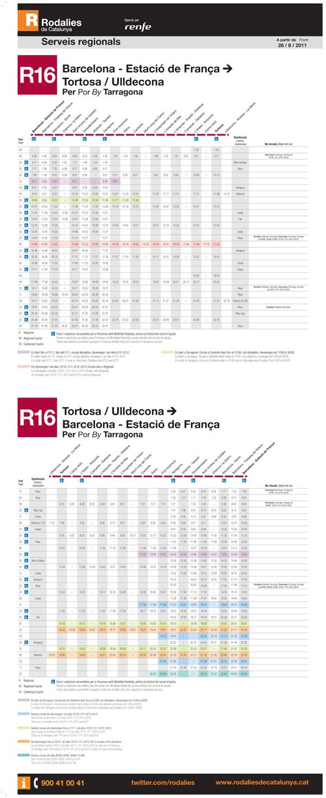 horarios r16 rodalies renfe