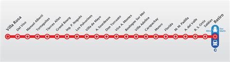 horarios tren belgrano norte