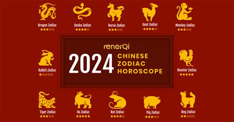 Horiscope For 2024