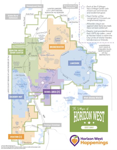 horizon west area code