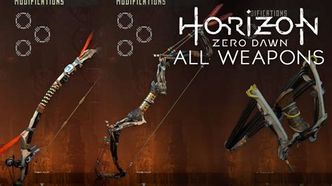 Horizon Zero Dawn Item Uses