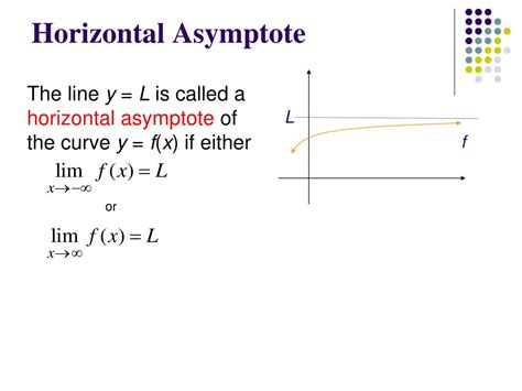 horizontal asymptote in limits