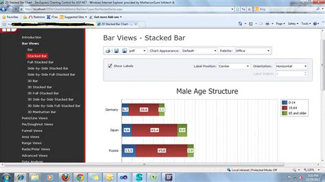 Horizontal Bar Chart Devexpress