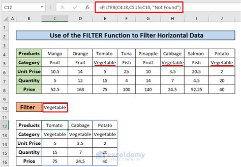 5 Ways Horizontal Filter
