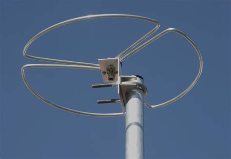 Horizontal Loop Antennas For Hf