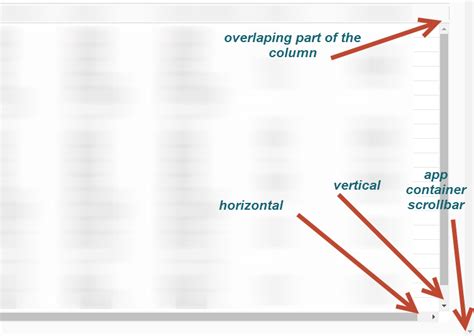 Horizontal Scrollbar Causes Vertical Scrollbar