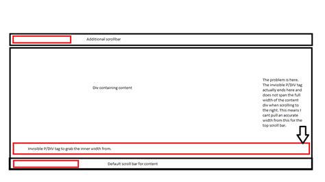 Horizontal Scrollbar Javascript