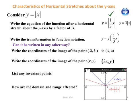 horizontal stretch equation example