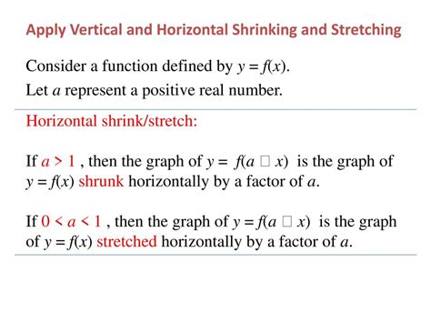 horizontal stretch shrink exponential functions