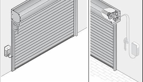 Hormann Rollmatic Garage Door Opener Instructions for