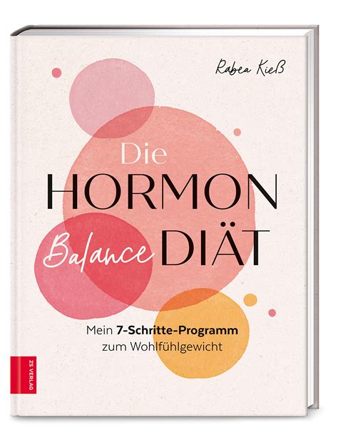 New Hormon Balance Programm Pco